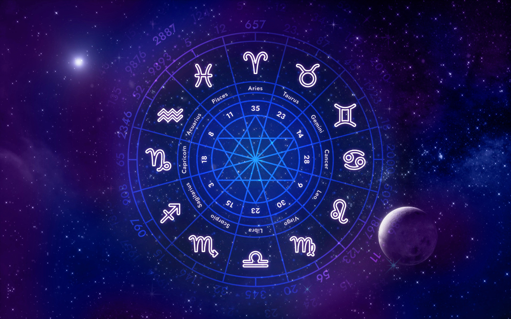 Astrology Level 1